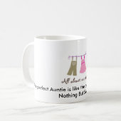 viewlogo.aspx, de perfecte tante is als de p... koffiemok (Voorkant links)