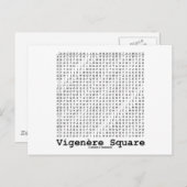 Vigenère Square (Cryptography Tabula Rasa) Briefkaart (Voorkant / Achterkant)