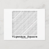 Vigenère Square (Cryptography Tabula Rasa) Briefkaart (Voorkant)