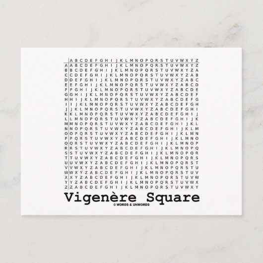 Vigenère Square (Cryptography Tabula Rasa) Briefkaart (Voorkant)