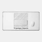 Vigenère Square Cryptography Tabula Rasa Bureaumat (Keyboard & Muis)