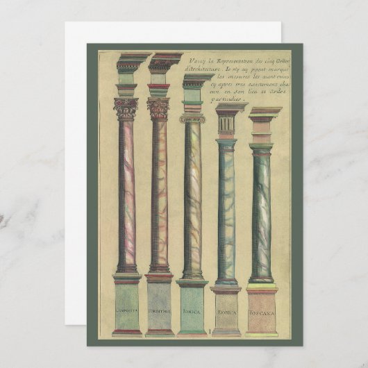 Vijf Architectuurbestellingen van Vignola Kaart (Voorkant / Achterkant)