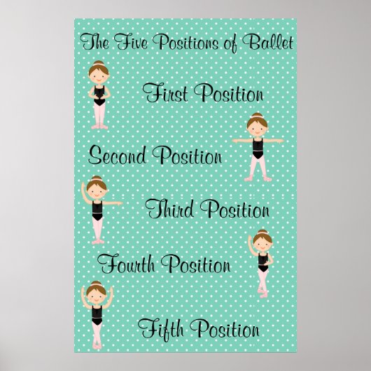 Vijf balletposities poster (Voorkant)