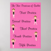 Vijf balletposities poster (Voorkant)