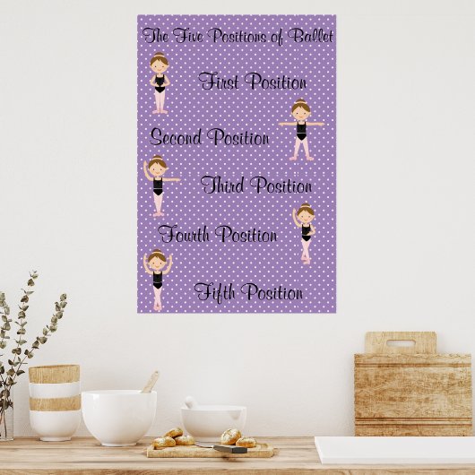 Vijf balletposities poster (Keuken)
