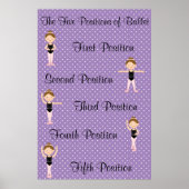 Vijf balletposities poster (Voorkant)