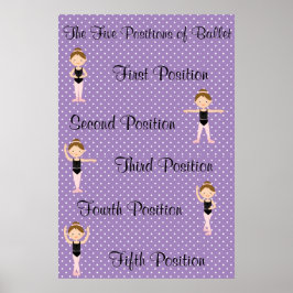Vijf balletposities poster