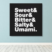 Vijf basistastjes canvas afdruk (Insitu (Houten vloer))