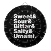 Vijf basistastjes dartbord (Voorkant)