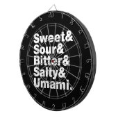 Vijf basistastjes dartbord (Voorkant Rechts)