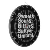 Vijf basistastjes dartbord (Voorkant Links)