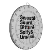 Vijf basistastjes dartbord (Voorkant Links)