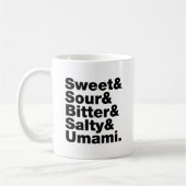 Vijf basistastjes koffiemok (Links)