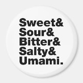 Vijf basistastjes magneet (Voorkant)