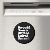 Vijf basistastjes magneet (Insitu (Vaatwasser))