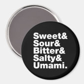 Vijf basistastjes magneet (Voorkant / Achterkant)