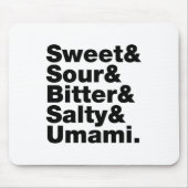 Vijf basistastjes muismat (Voorkant)