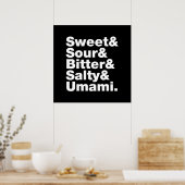 Vijf basistastjes poster (Keuken)