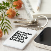 Vijf basistastjes sleutelhanger (Voorkant Rechts)