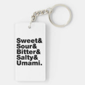 Vijf basistastjes sleutelhanger (achterkant)