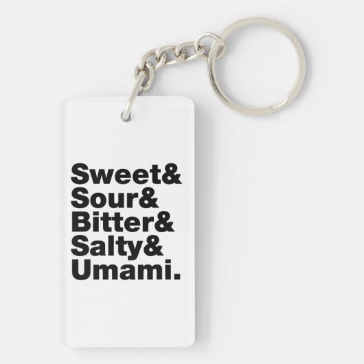 Vijf basistastjes sleutelhanger (achterkant)