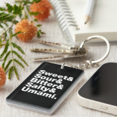 Vijf basistastjes sleutelhanger (Voorkant Rechts)