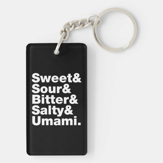 Vijf basistastjes sleutelhanger (achterkant)