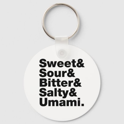 Vijf basistastjes sleutelhanger (Voorkant)