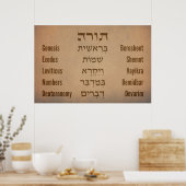 Vijf boeken van de Torah/Bijbel in het Hebreeuws E Poster (Keuken)