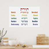 Vijf Boeken van de Torah Hebreeuws Engels in Rainb Poster (Keuken)