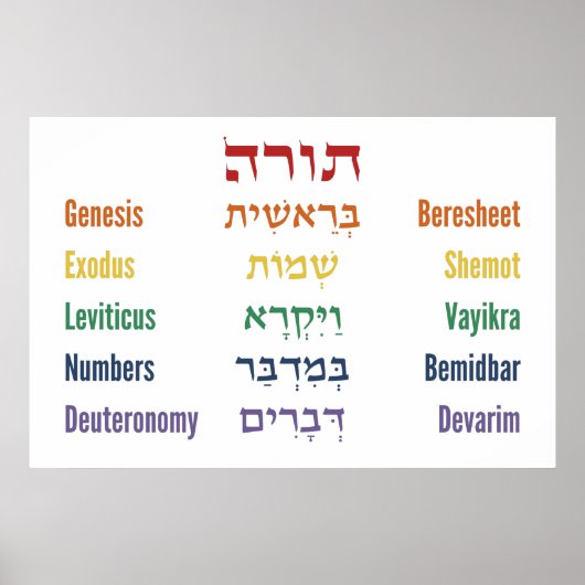 Vijf Boeken van de Torah Hebreeuws Engels in Rainb Poster (Voorkant)