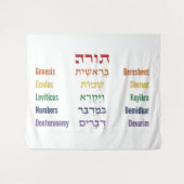 Vijf boeken van de Torah Hebreeuws Engels in Regen Wandkleed (Voorkant (horizontaal))