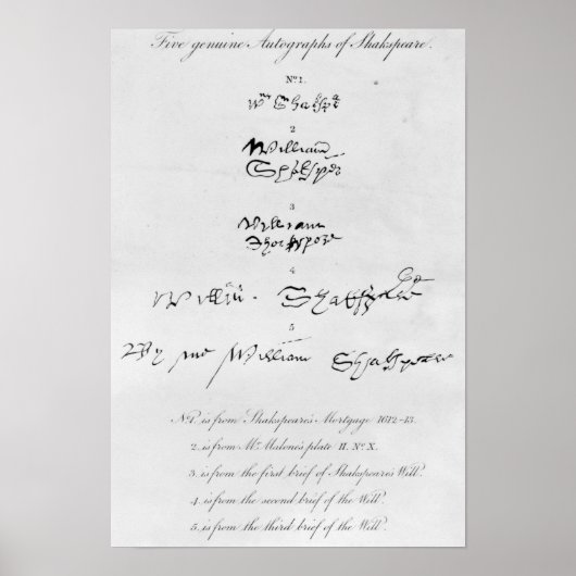 Vijf echte autografieken van William Shakespeare Poster (Voorkant)