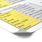 Vijf elementen Acupunctie-Poster Poster (Hoek)