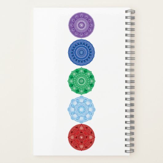 Vijf elementen Collage Mandala Notitieboek met mee (Achterkant)