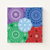 Vijf elementen Collage Mandala Spiral Notitieboek (Achterkant)