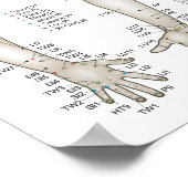 Vijf elementen van het Poster van de Acupunctuur P (Hoek)