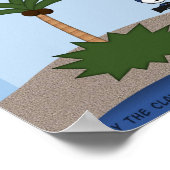 "Vijf Geweldige feiten over het Poster van de kust (Hoek)