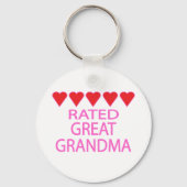 Vijf hartgrootmoeder sleutelhanger (Voorkant)