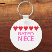 Vijf hartnicht sleutelhanger (Voorkant)