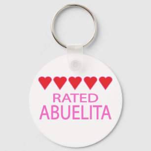 Vijf Heart Abuelita Sleutelhanger