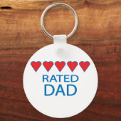 Vijf Heart Pap Sleutelhanger (Voorkant)