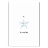 Vijf punten, op aangepaste nummerflashcards kaart (Achterkant)