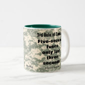 Vijf-seconde zekeringen Attitude Mok (Voorkant rechts)