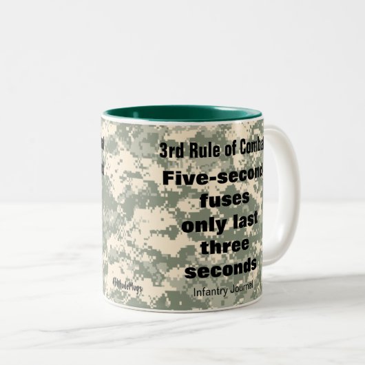 Vijf-seconde zekeringen Attitude Mok (Voorkant rechts)