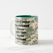 Vijf-seconde zekeringen Attitude Mok (Voorkant links)