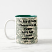 Vijf-seconde zekeringen Attitude Mok (Links)