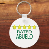 Vijf Star Abuelo Sleutelhanger (Voorkant)
