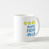 Vijf sterren in de wet koffiemok (Voorkant rechts)