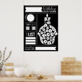 Vijfde aftelbaar Poster van de Birthday (Keuken)